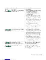 Preview for 205 page of Dell OptiPlex 210L Quick Reference Manual