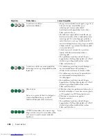 Preview for 206 page of Dell OptiPlex 210L Quick Reference Manual