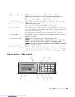 Preview for 227 page of Dell OptiPlex 210L Quick Reference Manual