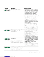 Preview for 249 page of Dell OptiPlex 210L Quick Reference Manual