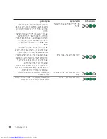 Preview for 268 page of Dell OptiPlex 210L Quick Reference Manual