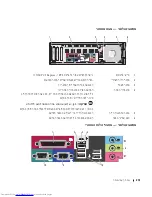 Preview for 287 page of Dell OptiPlex 210L Quick Reference Manual