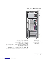 Preview for 291 page of Dell OptiPlex 210L Quick Reference Manual