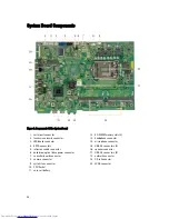 Preview for 30 page of Dell OptiPlex 3011 AIO Owner'S Manual