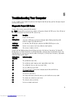 Preview for 53 page of Dell OptiPlex 3011 AIO Owner'S Manual