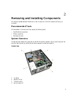 Предварительный просмотр 9 страницы Dell OptiPlex 3020-Mini Tower Owner'S Manual