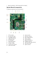 Предварительный просмотр 28 страницы Dell OptiPlex 3020-Mini Tower Owner'S Manual