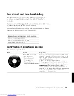 Preview for 47 page of Dell OptiPlex 3040M Series Setup And Quick Reference Manual