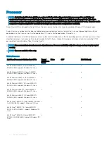 Preview for 10 page of Dell OptiPlex 3070 Small Form Factor Setup And Specifications