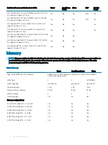 Preview for 12 page of Dell OptiPlex 3070 Small Form Factor Setup And Specifications