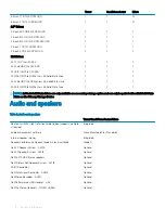 Preview for 14 page of Dell OptiPlex 3070 Small Form Factor Setup And Specifications