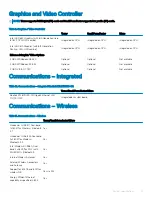 Preview for 15 page of Dell OptiPlex 3070 Small Form Factor Setup And Specifications