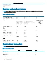 Preview for 16 page of Dell OptiPlex 3070 Small Form Factor Setup And Specifications