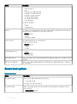 Preview for 24 page of Dell OptiPlex 3070 Small Form Factor Setup And Specifications