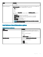 Preview for 25 page of Dell OptiPlex 3070 Small Form Factor Setup And Specifications