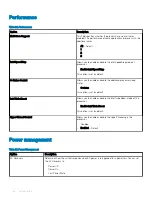 Preview for 26 page of Dell OptiPlex 3070 Small Form Factor Setup And Specifications