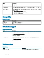 Preview for 28 page of Dell OptiPlex 3070 Small Form Factor Setup And Specifications