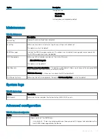 Preview for 29 page of Dell OptiPlex 3070 Small Form Factor Setup And Specifications