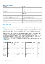 Предварительный просмотр 14 страницы Dell OptiPlex 3080 Small Form Factor Cable Cover Setup And Specifications