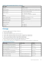 Предварительный просмотр 19 страницы Dell OptiPlex 3080 Small Form Factor Cable Cover Setup And Specifications