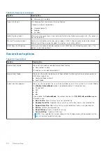 Предварительный просмотр 30 страницы Dell OptiPlex 3080 Small Form Factor Cable Cover Setup And Specifications