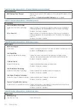 Preview for 132 page of Dell OptiPlex 3090 Ultra Service Manual