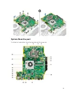 Preview for 33 page of Dell OptiPlex 3240 Owner'S Manual