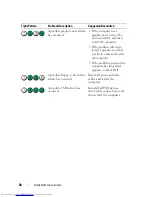 Preview for 58 page of Dell OptiPlex 330 Quick Reference Manual