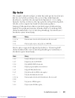 Preview for 121 page of Dell OptiPlex 330 Quick Reference Manual