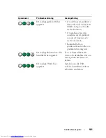 Preview for 535 page of Dell OptiPlex 330 Quick Reference Manual