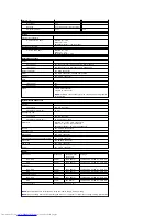 Preview for 38 page of Dell OptiPlex 380 Service Manual