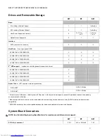 Preview for 12 page of Dell OptiPlex 380 Technical Manualbook