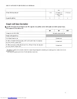 Preview for 13 page of Dell OptiPlex 380 Technical Manualbook