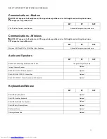 Preview for 15 page of Dell OptiPlex 380 Technical Manualbook