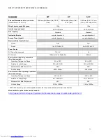 Preview for 32 page of Dell OptiPlex 380 Technical Manualbook