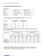 Preview for 36 page of Dell OptiPlex 380 Technical Manualbook