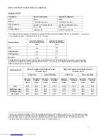 Preview for 37 page of Dell OptiPlex 380 Technical Manualbook