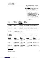 Preview for 88 page of Dell OptiPlex 390 Mini-Tower Owner'S Manual