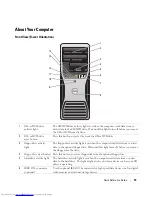 Preview for 19 page of Dell OptiPlex 390 Quick Reference Manual