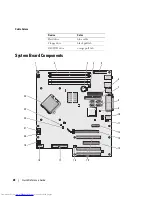 Preview for 28 page of Dell OptiPlex 390 Quick Reference Manual