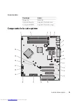 Preview for 75 page of Dell OptiPlex 390 Quick Reference Manual