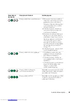 Preview for 87 page of Dell OptiPlex 390 Quick Reference Manual