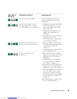 Preview for 89 page of Dell OptiPlex 390 Quick Reference Manual