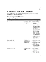 Preview for 31 page of Dell OptiPlex 5040 Series Owner'S Manual