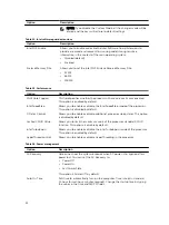 Preview for 52 page of Dell OptiPlex 5040 Series Owner'S Manual