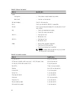 Preview for 60 page of Dell OptiPlex 5040 Series Owner'S Manual