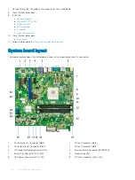 Preview for 46 page of Dell OptiPlex 5055 Tower Owner'S Manual