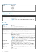 Preview for 22 page of Dell OptiPlex 5070 Micro Setup And Specifications Manual