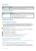 Preview for 28 page of Dell OptiPlex 5070 Micro Setup And Specifications Manual