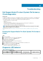 Preview for 71 page of Dell OptiPlex 5080 Tower Service Manual